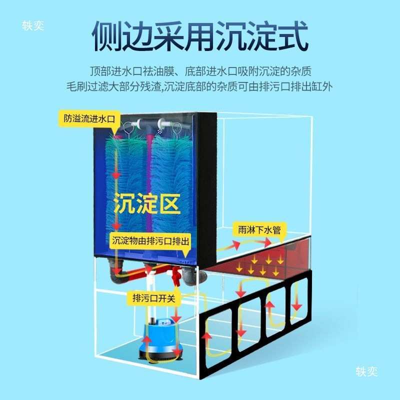 鱼缸白玻璃鱼缸家用鱼缸带过滤底滤一体溪流缸水族箱白