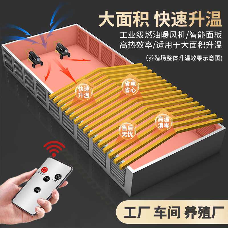 旭优燃油暖风机工业用大功率养殖场大棚烘干取暖器商用柴油热风炮