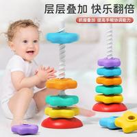 彩虹轉(zhuǎn)轉(zhuǎn)樂疊疊樂嬰幼兒轉(zhuǎn)轉(zhuǎn)塔0一3歲寶寶旋轉(zhuǎn)疊套圈玩具益智早教