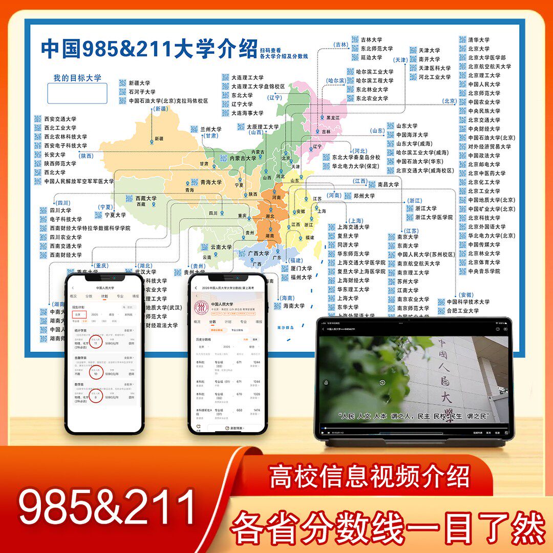 985211大学地图高三励志墙贴教室装饰班级文化布置名校分布图挂图