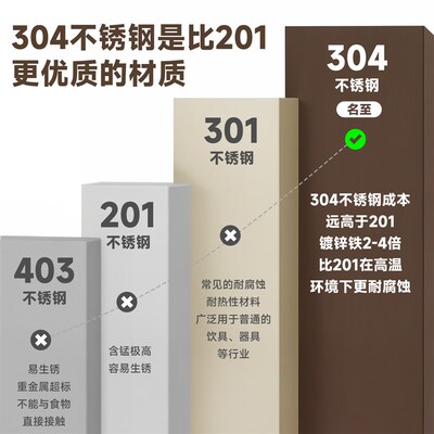 政府补贴晾衣架304不锈钢加y粗加厚落地折叠阳台家用室内外伸缩杆