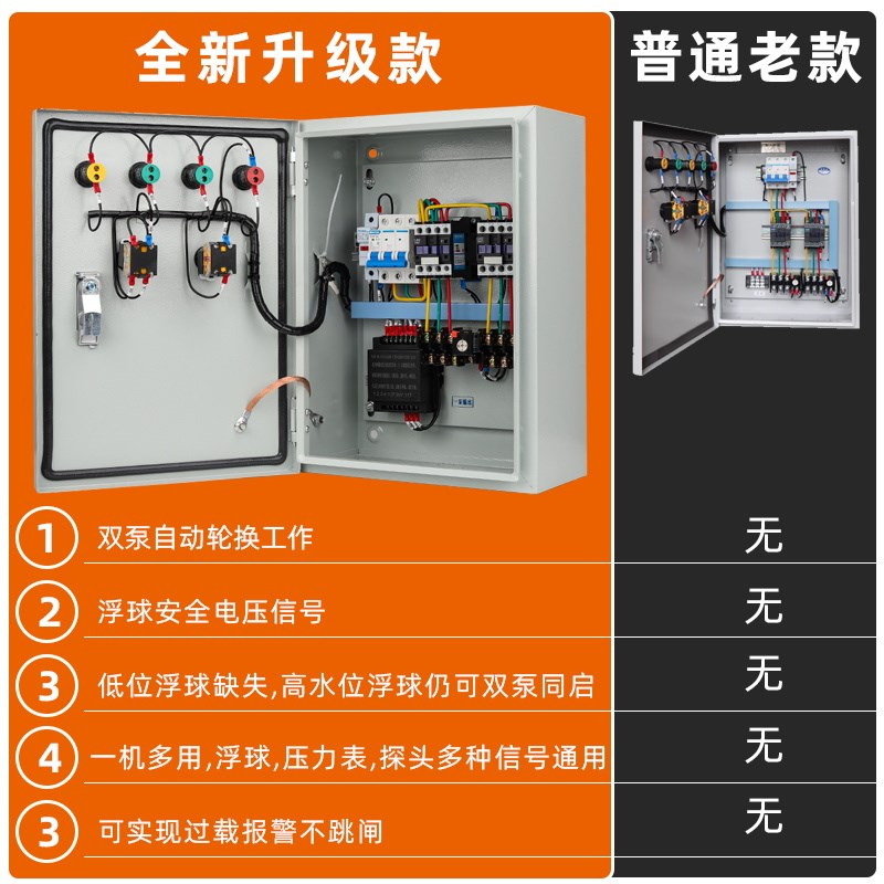 一用一备水泵控制箱轮泵手自动一控二380V浮球Q压力表电接点配电