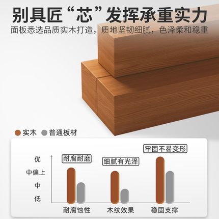 实木办公桌老g板桌简约现代台式电脑桌家用长条书桌学习桌简易桌