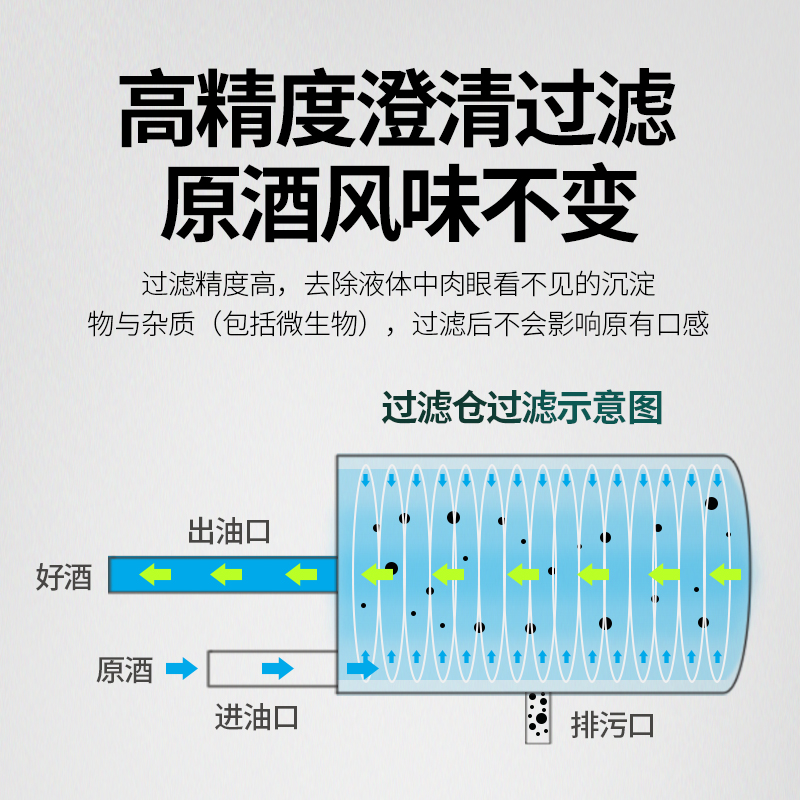 卧式250硅藻土过滤机白u酒催陈果酒药酒过滤器浑浊杂质油脂葡萄酒