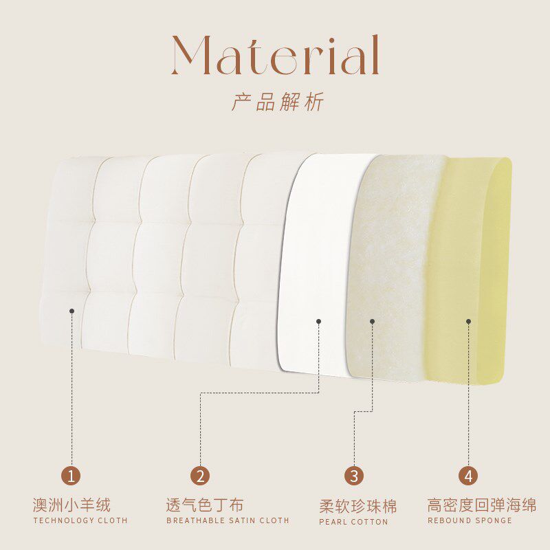 【新屋】床头靠垫软包儿童防撞A靠背板澳洲小羊绒榻榻米床头软包,居家布艺,床头靠垫,淘宝优惠券,粉丝福利购,淘宝优惠卷