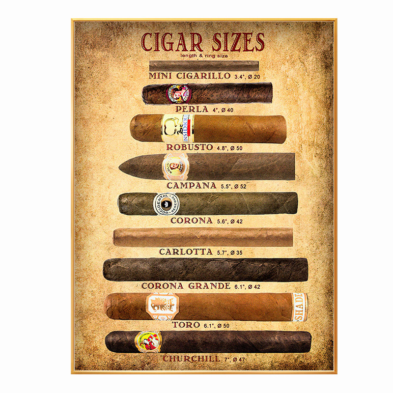 雪茄墙面装饰画j美式酒吧复古挂画工业风威士忌清吧夜店卫生间壁,家居饰品,现代装饰画,淘宝优惠券,粉丝福利购,淘宝优惠卷