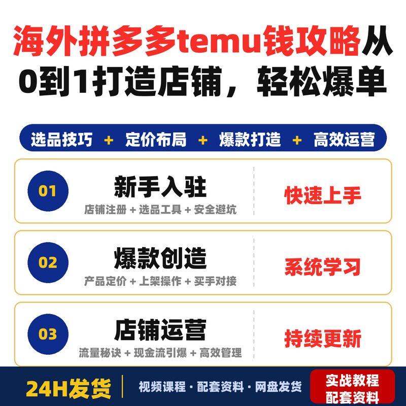 temu店铺从0到1打造爆单全攻略新手轻松开店选品运营技巧教程