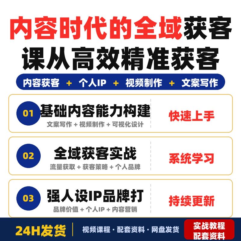 内容时代的全域获客课从高效精准获客到强人设IP品牌适合新完整版