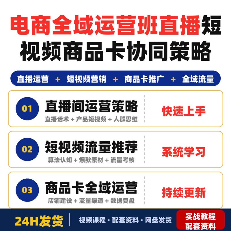 电商全域运营班直播短视频商品卡协同策略掌握流量转化完整版