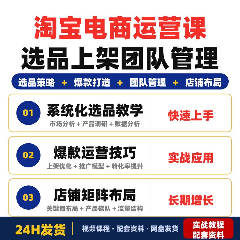 淘宝电商运营课系统教学选品上架团队管理店铺矩阵布局图片