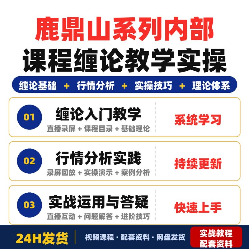鹿鼎山系列内部课程更新缠论教学直播录屏行情分析学习答疑实操