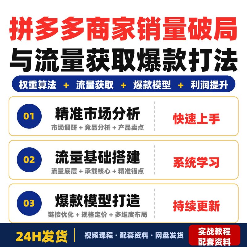 拼多多商家销量破局与利润提升系统课权重算法流量获取爆款图片