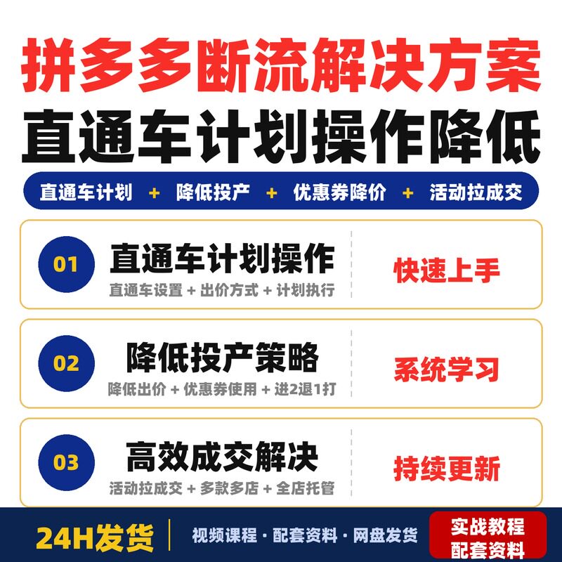 拼多多断流解决方案直通车计划操作降低投产优惠券降价全套教程