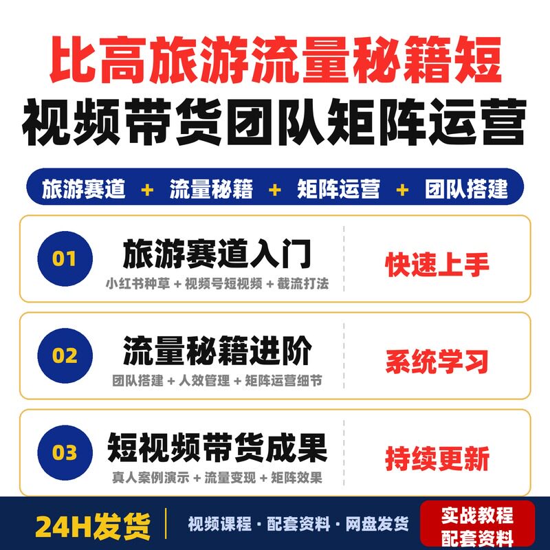 比高旅游赛道培训流量秘籍团队搭建矩阵运营新手零基础短视频带