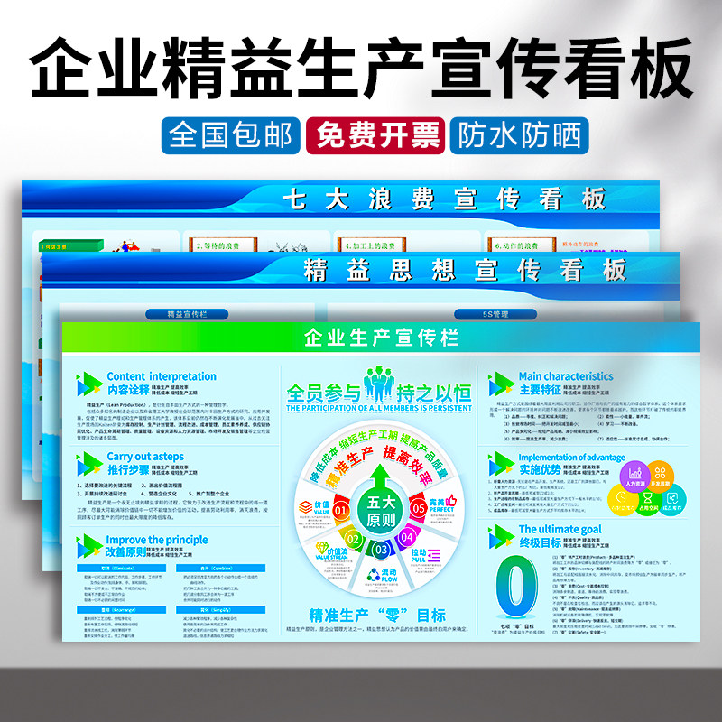 车间现场管理板公示栏海报纸精益安全生产宣传画纸宣传栏企业公告