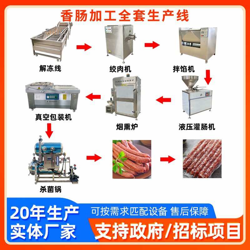 香肠封口机大型腊肠香肠蛋白肠衣加工成套设备斩切搅拌设备