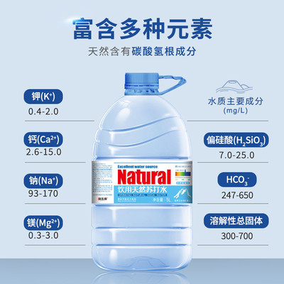 新货北大荒天然苏打水5L*4桶整箱大桶弱碱性饮用水可煮饭泡茶非矿