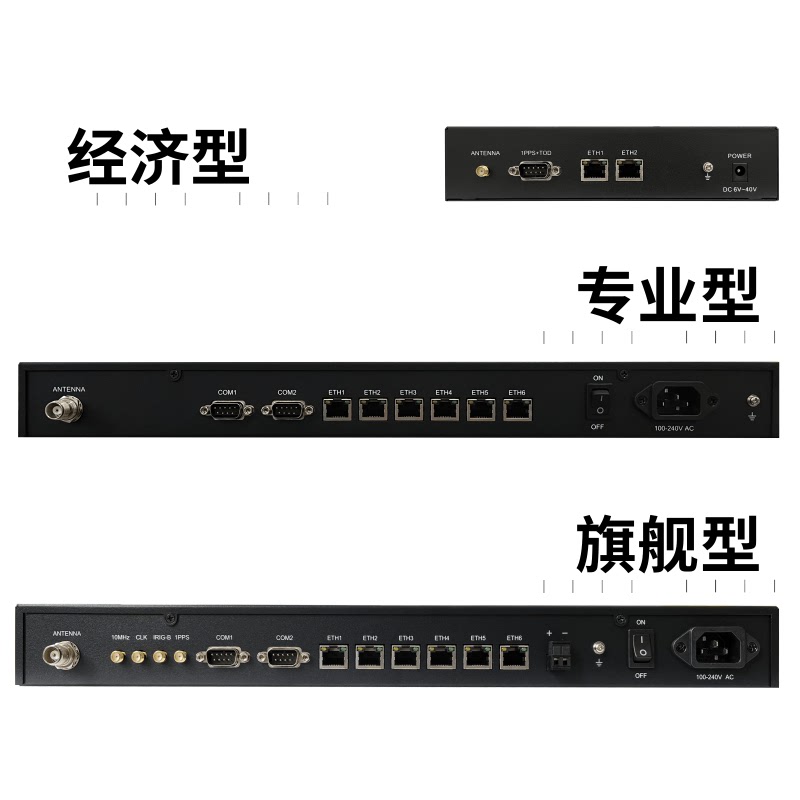 GPS 北斗 校时器 NTP服务器 授时服务器 网络时钟 PTP IEEE1588