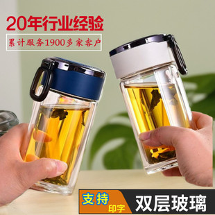 玻璃杯高级感玻璃无铅杯子家用带盖高硼硅双层新款高颜值水杯批发