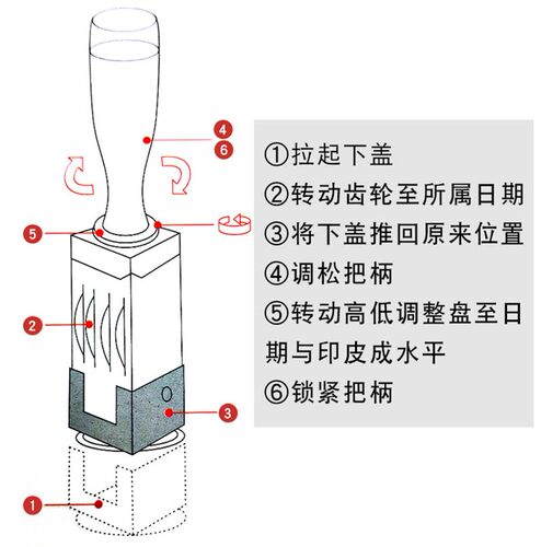 受控文件印章带日期可调长方形外来发行作废章定刻质检合Y格qc章