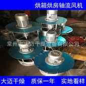 0.45KW热风循环烘箱风机 铝合金耐高温风机 WGF C烘箱专用