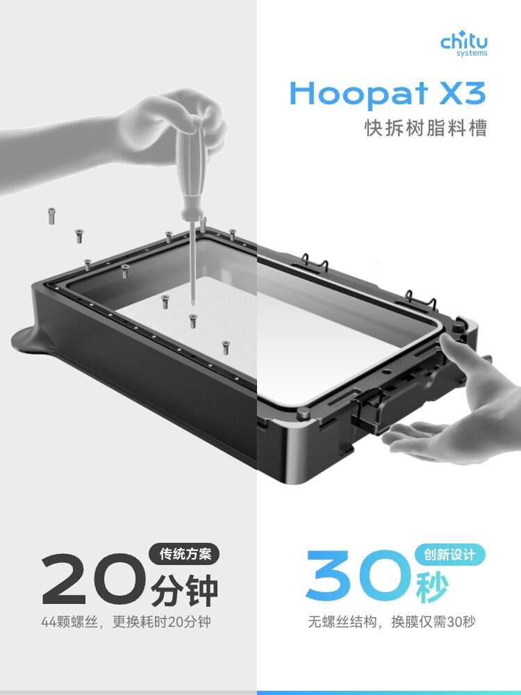 chitu3D打印光固化Hoopat快拆树脂料槽金属NFEP/ACF离型膜爱乐酷