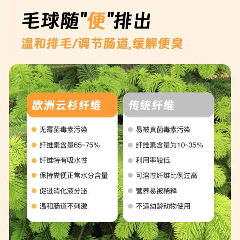 莓小萌云杉排毛能量棒成猫幼猫助排化毛不吐毛鱼油磨牙冻干猫零食