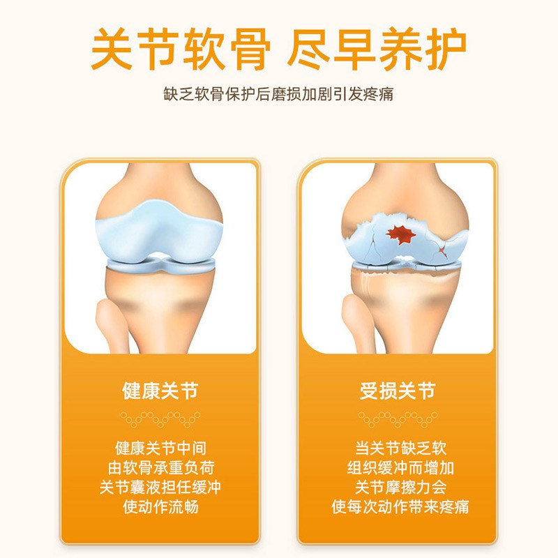 mofei 狗狗软骨素关节修护犬用健骨钙营养用品腿瘸疼痛宠物通用