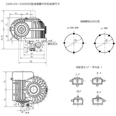 弗麦铸铁电机 CWS250-6.3-II CWS280-8-III CWU315蜗轮蜗杆减速机
