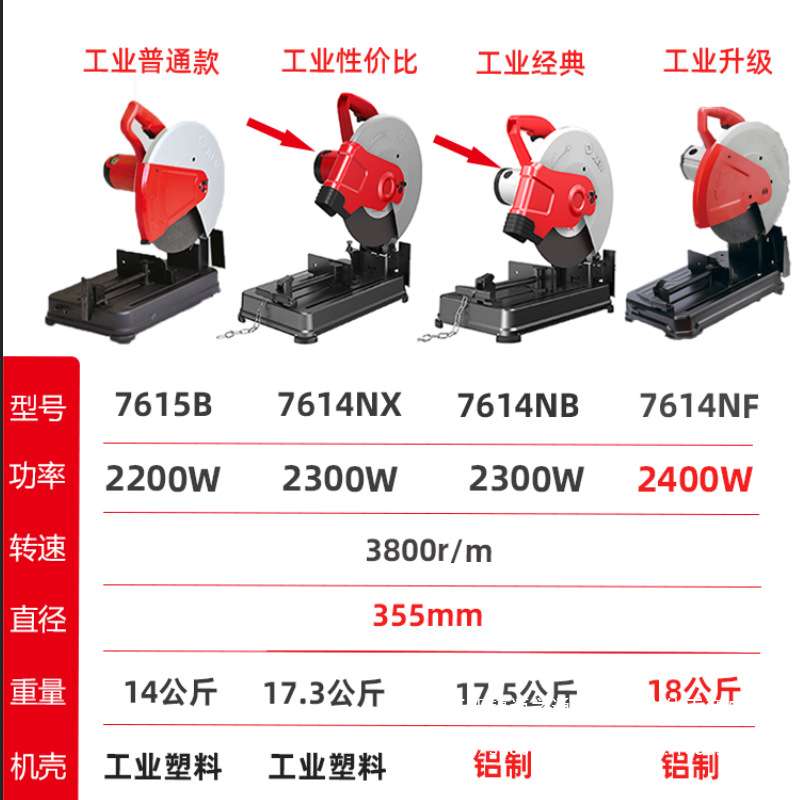 切割机7614NB/7615B工业钢材型材铝合金切割机355mm大