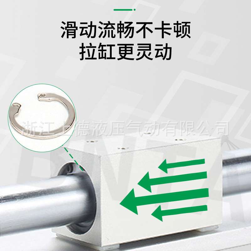 磁耦式无杆气缸CY3R20/CY1R15/10/25/32/40/50/63-100-200-500MRB