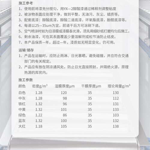 人和快干亮光醇酸k磁漆金属防锈防腐调和漆彩钢瓦钢构栏杆喷涂油