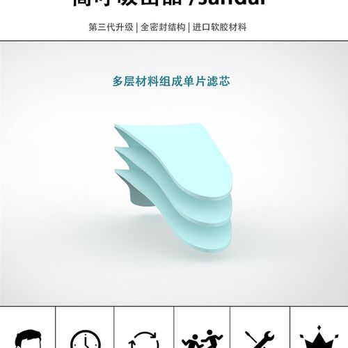 鼻子防尘罩鼻罩鼻用空气过滤器阻B隔尘螨毛猫屑防花粉过敏面罩口