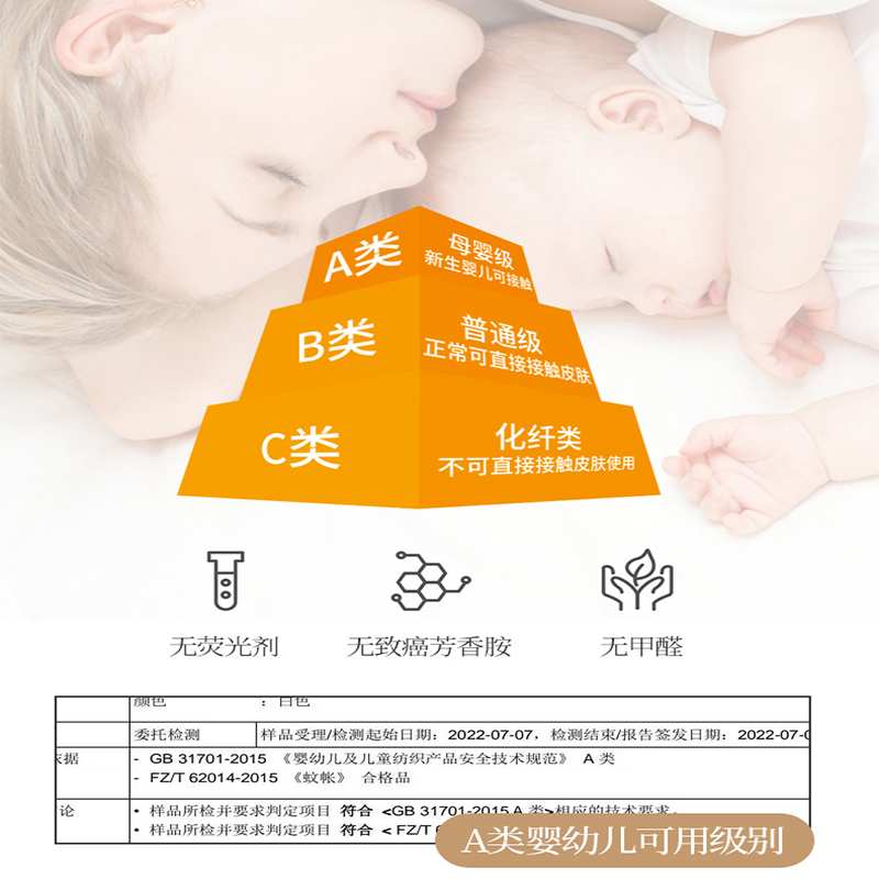 床笠带裙边加厚夹棉纯棉防滑花边款床罩套a类母婴级四季通用