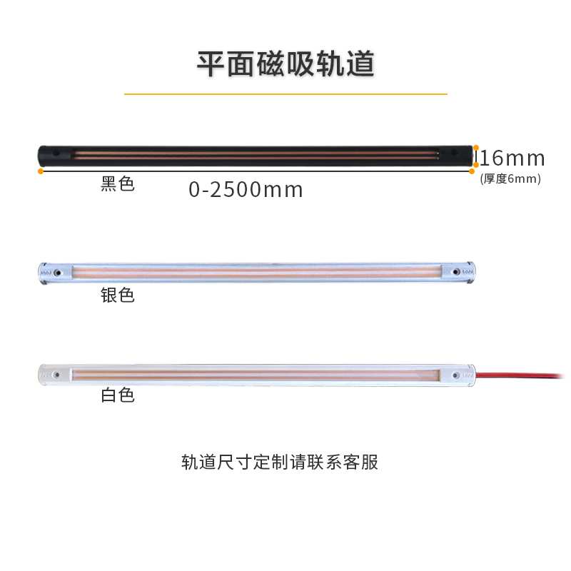 I1LED迷你磁吸轨道灯珠宝小射灯可调焦柜台灯玻璃展柜灯博物馆专