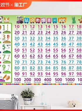 汉语拼音字母表挂图墙贴幼小衔接一年级声母韵母训练儿童学习神器