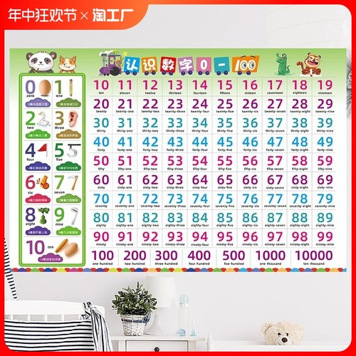 汉语拼音字母表挂图墙贴幼小衔接一年级声母韵母训练儿童学习神器