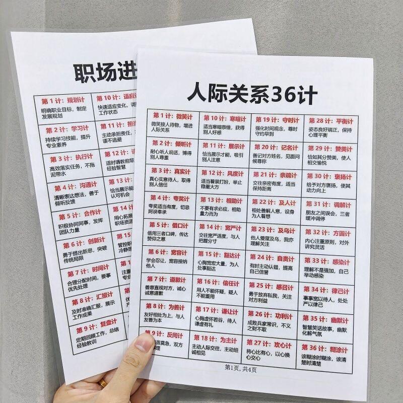 人际关系36计 掌握社交智慧秘籍轻松应对覆杂人情塑封挂图认知卡