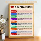 10大世界运行法则学习简约相框摆件高颜值办公桌送孩子书房摆件