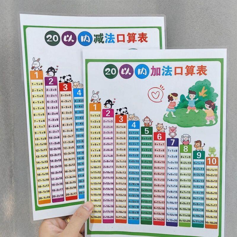 一二年级九九乘法除法口诀表加减口算表百数表A4塑封挂图认知卡