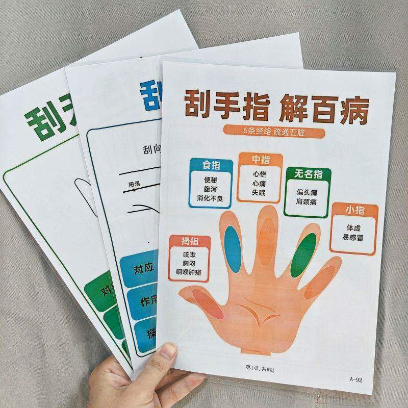 刮手指6条经络疏通五脏+气血不足拍八虚人体12穴位塑封挂图认知卡