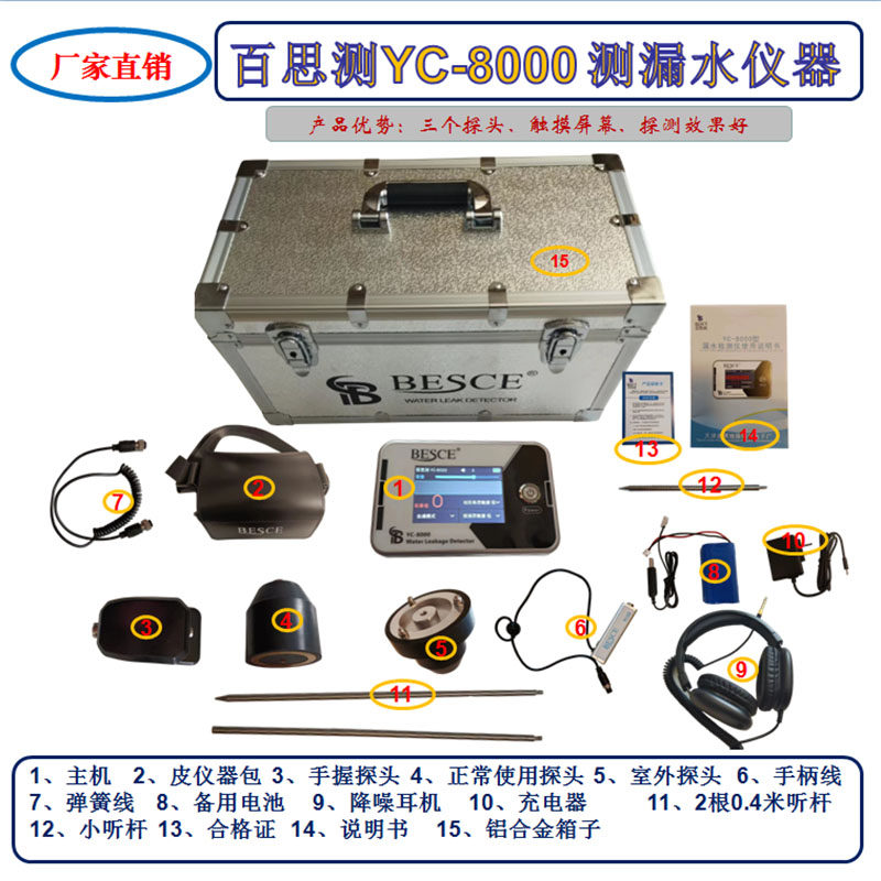 百思测YC-8000型室内外漏水检测仪E三个监视器触控屏幕示踪气体检