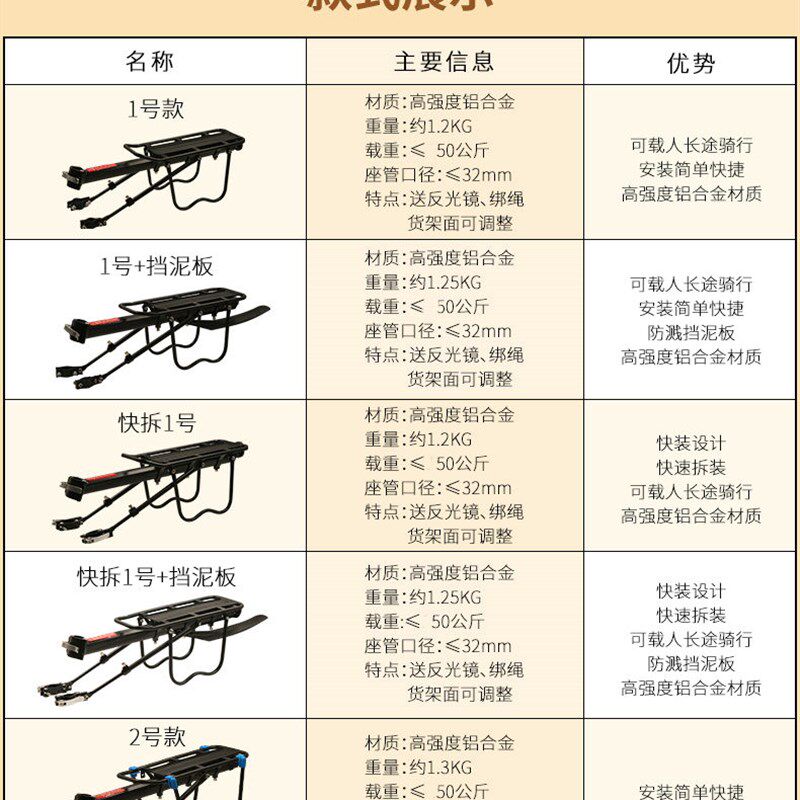 山地车后座架快拆自行车后货架尾架行李架骑行P装备单车配件可载