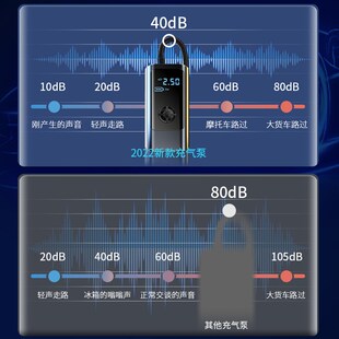 车载充气泵电动打l气泵打气筒轮胎汽车用带测胎压宝小轿车便携式