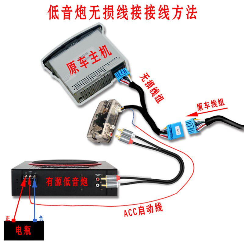 汽车低音b炮无损线专车专用车载高转低功放改装高音中音无损线束