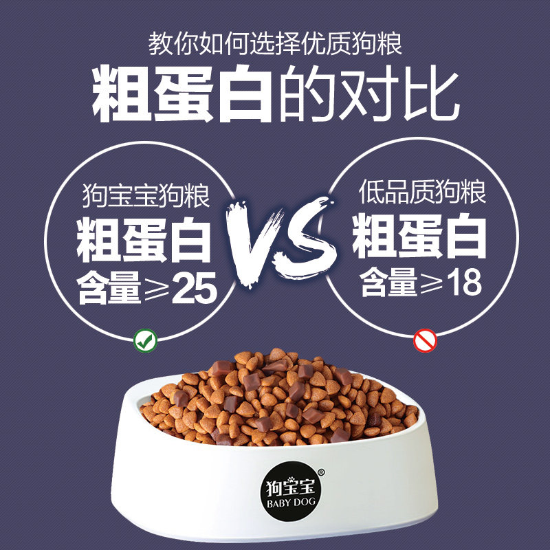 小狗吃的狗粮幼犬通用型刚满月断奶小奶狗1一2个月离乳期法斗泰迪