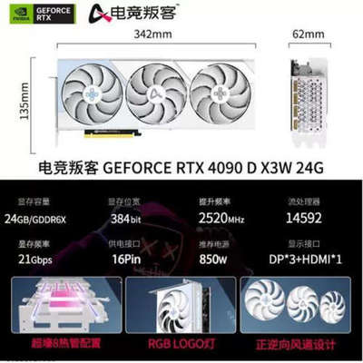 议价AX电竞叛客RTX4090D/4080S/4060/4070S TIS SUPER白色显议价