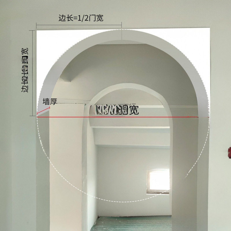 高密度造型过梁托圆弧泡沫拱门