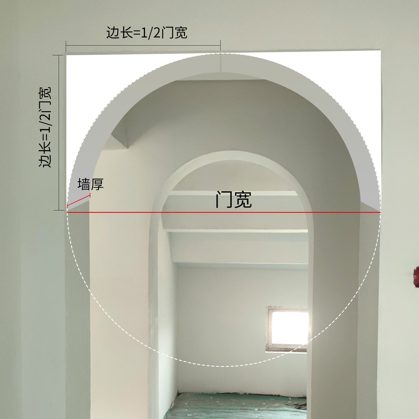 高密度泡沫拱门梁托替代石膏