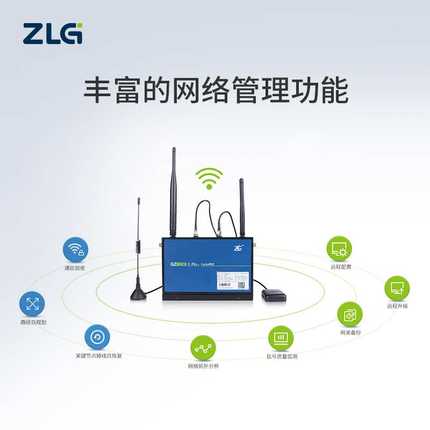 ZLG致远电子 工业级ZigBee通信物联网关DTU串口GZ32M-I/Pro